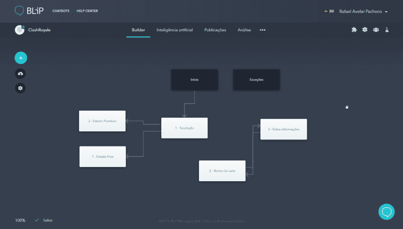Exemplo de bot construido através do Builder do BLiP Exemplo de bot construido através do Builder do BLiP