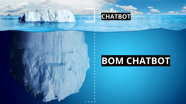 Complexidade em construir um bom bot